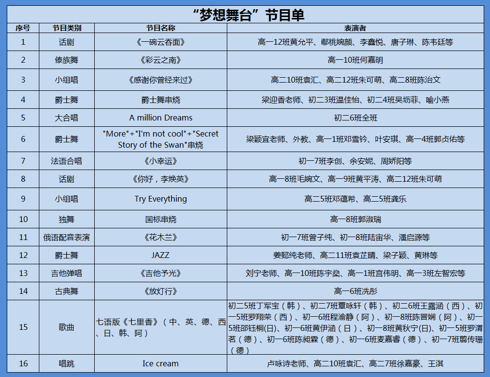 中学部开放日| 让您与孩子零距离感受北外附校的魅力 - 北外附校三水外国语学校