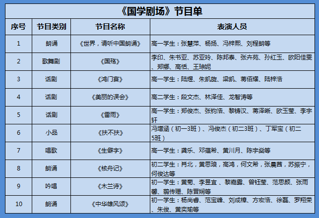 中学部开放日| 让您与孩子零距离感受北外附校的魅力 - 北外附校三水外国语学校