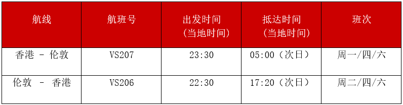 2021年6月国际航班计划汇总及部分官方预定机票链接