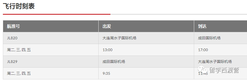 2021年6月国际航班计划汇总及部分官方预定机票链接