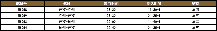 2021年6月国际航班计划汇总及部分官方预定机票链接