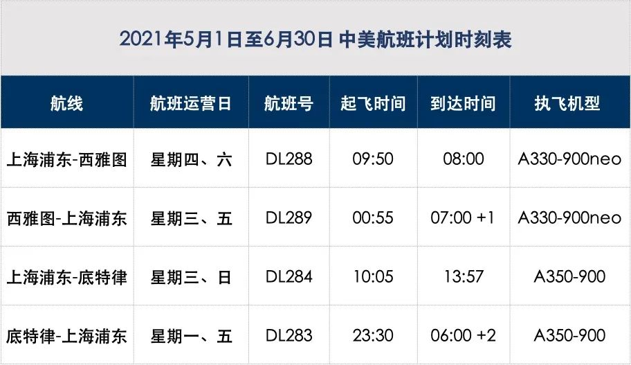 2021年6月国际航班计划汇总及部分官方预定机票链接