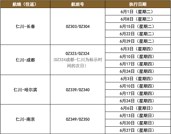 2021年6月国际航班计划汇总及部分官方预定机票链接