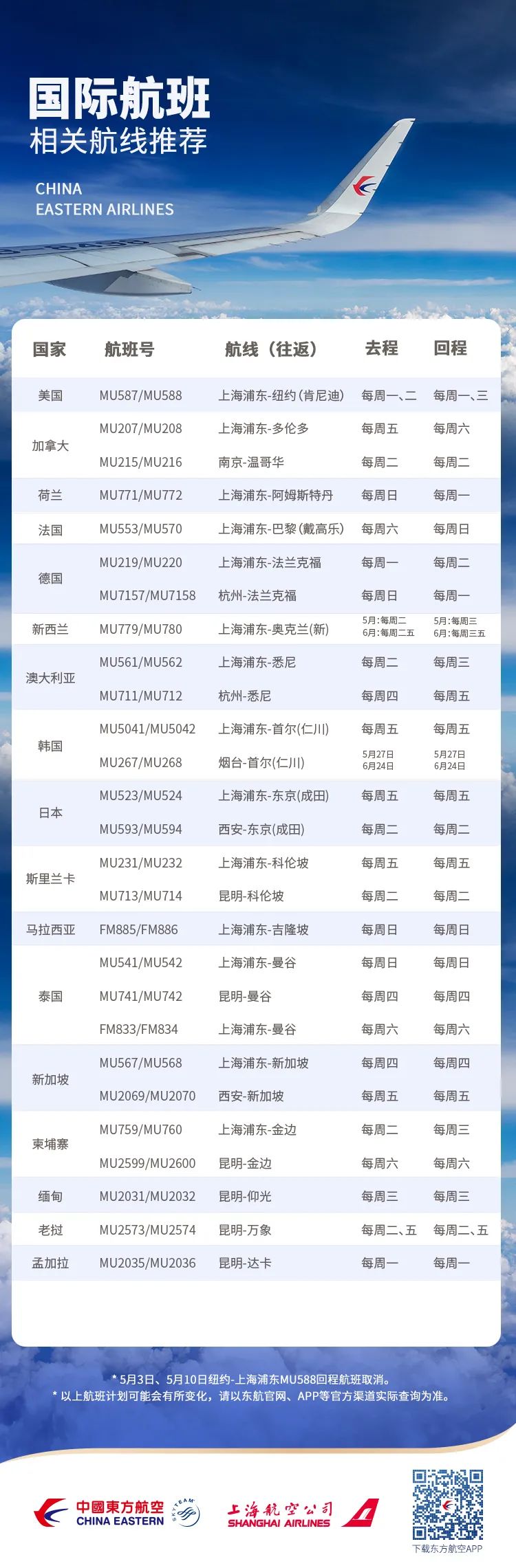 2021年6月国际航班计划汇总及部分官方预定机票链接