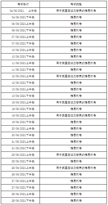 广东部分考点雅思托福考试取消！