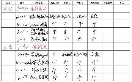 世华项目周·上海 | 江海交汇处 风从东方来 - CWA世华学校