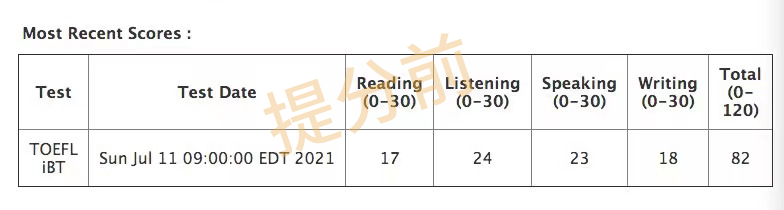 M同学 - 19天，我的托福是如何提升19分的