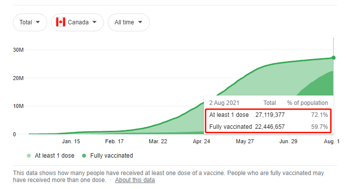 赴加拿大理由仅剩3个！探亲也不行！中国紧急停办非必要出入境证件！