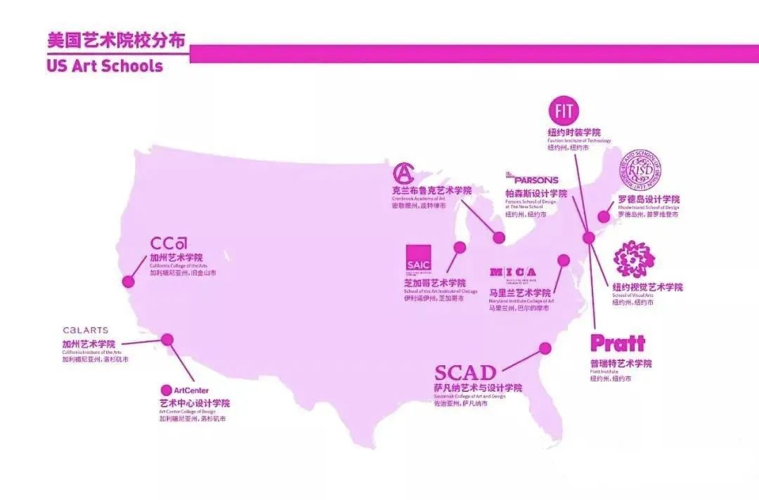 美国艺术类院校推荐及专业排名