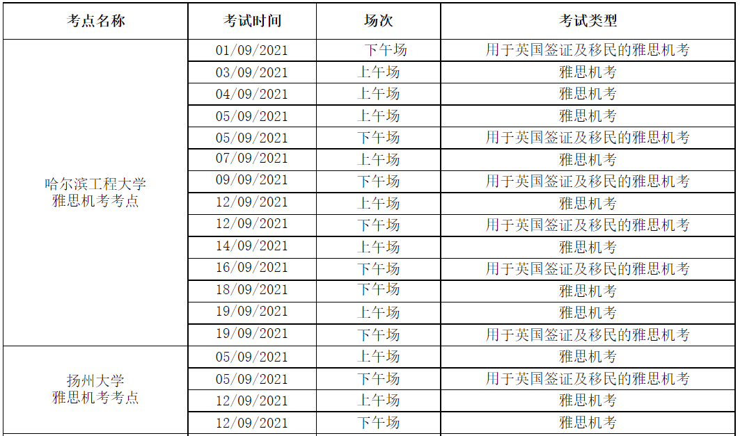 考点增加！10月SAT香港考点取消，新增澳门考场