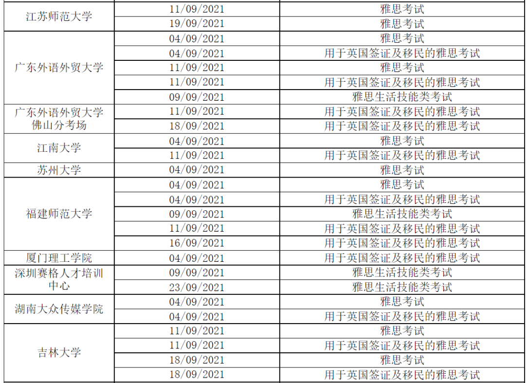 考点增加！10月SAT香港考点取消，新增澳门考场