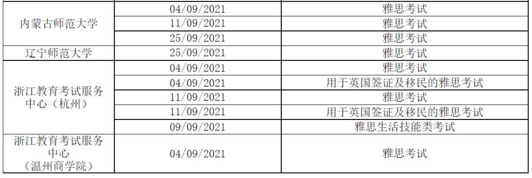 考点增加！10月SAT香港考点取消，新增澳门考场