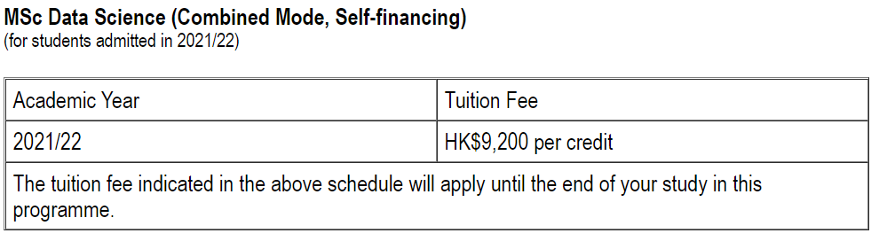 香港高校数学类硕士资讯