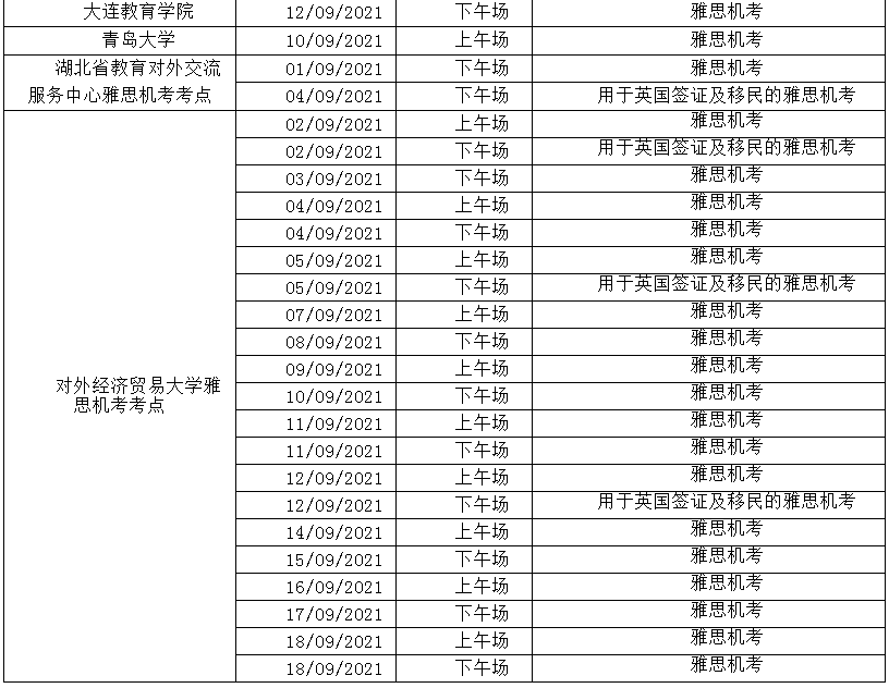 全国多个考点取消9-10月部分场次雅思考试