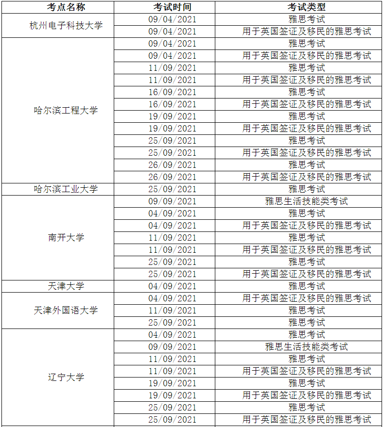 全国多个考点取消9-10月部分场次雅思考试