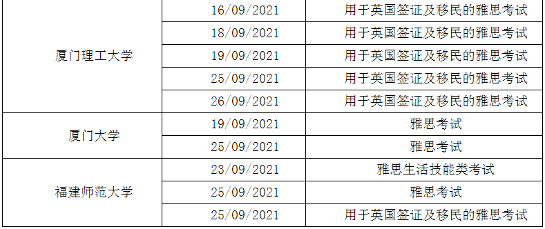 全国多个考点取消9-10月部分场次雅思考试