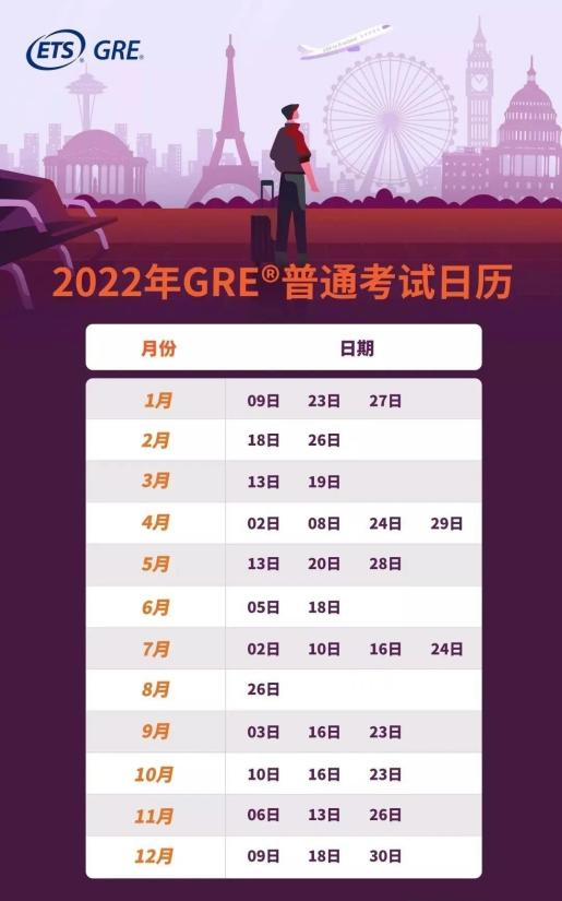 考生请注意！雅思、托福、GRE公布2022年全年考试日期！