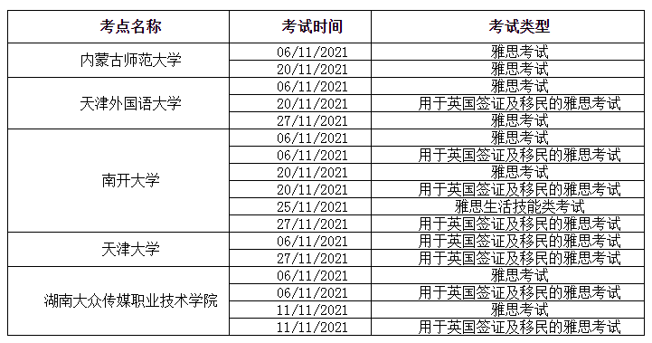 11-12月部分场次雅思考试宣布取消