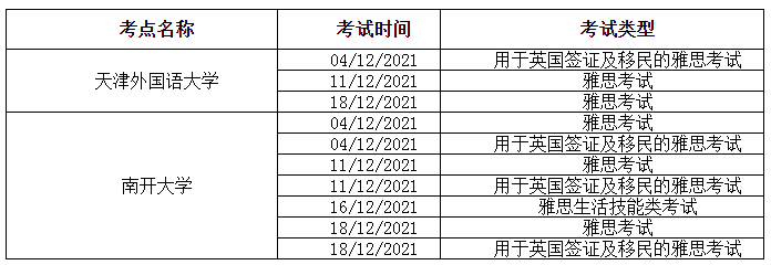 11-12月部分场次雅思考试宣布取消