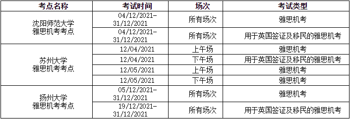 关注！全国多地取消12月雅思考试！