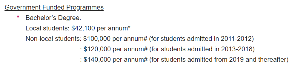 今年港大又又又涨学费了！