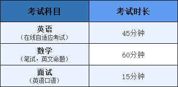 深圳汉开数理高中剑桥国际课程中心2022年秋季招生简章