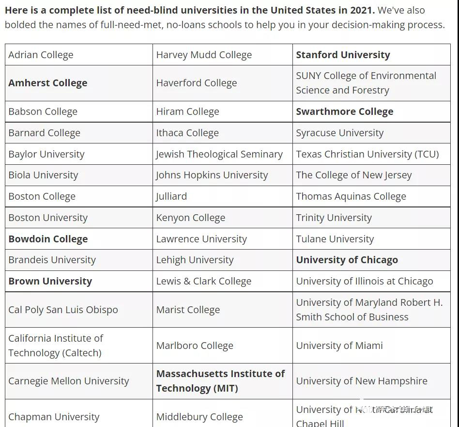达特茅斯对国际生采用Need _ blind录取，什么是Need _ Blind?                
