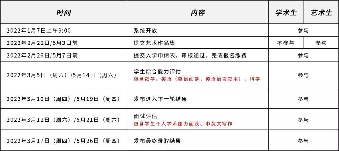 2022 _ 2023学年万科梅沙书院未来领袖训练营报名开启！                