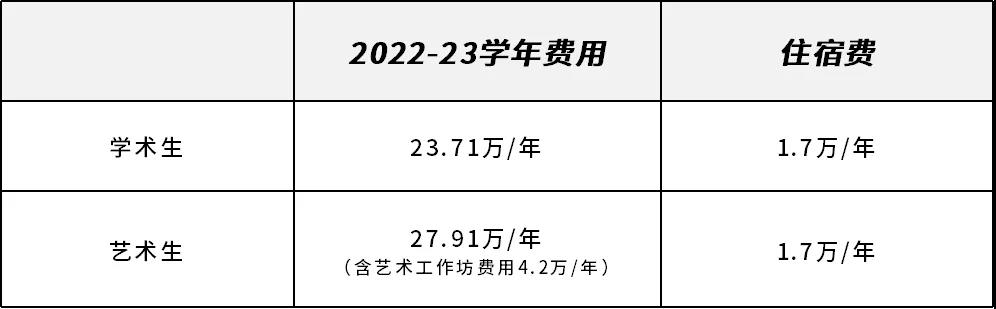 2022 _ 2023学年万科梅沙书院未来领袖训练营报名开启！                