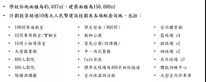 深圳培侨信义学校入学准备怎么做?                