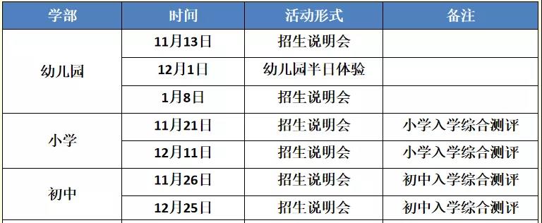 2022年义乌枫叶国际学校招生简章介绍