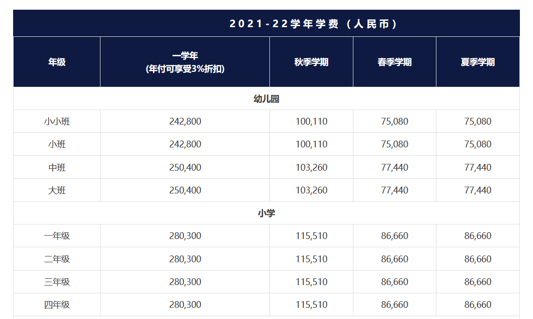 上海哈罗外籍人员子女学校介绍