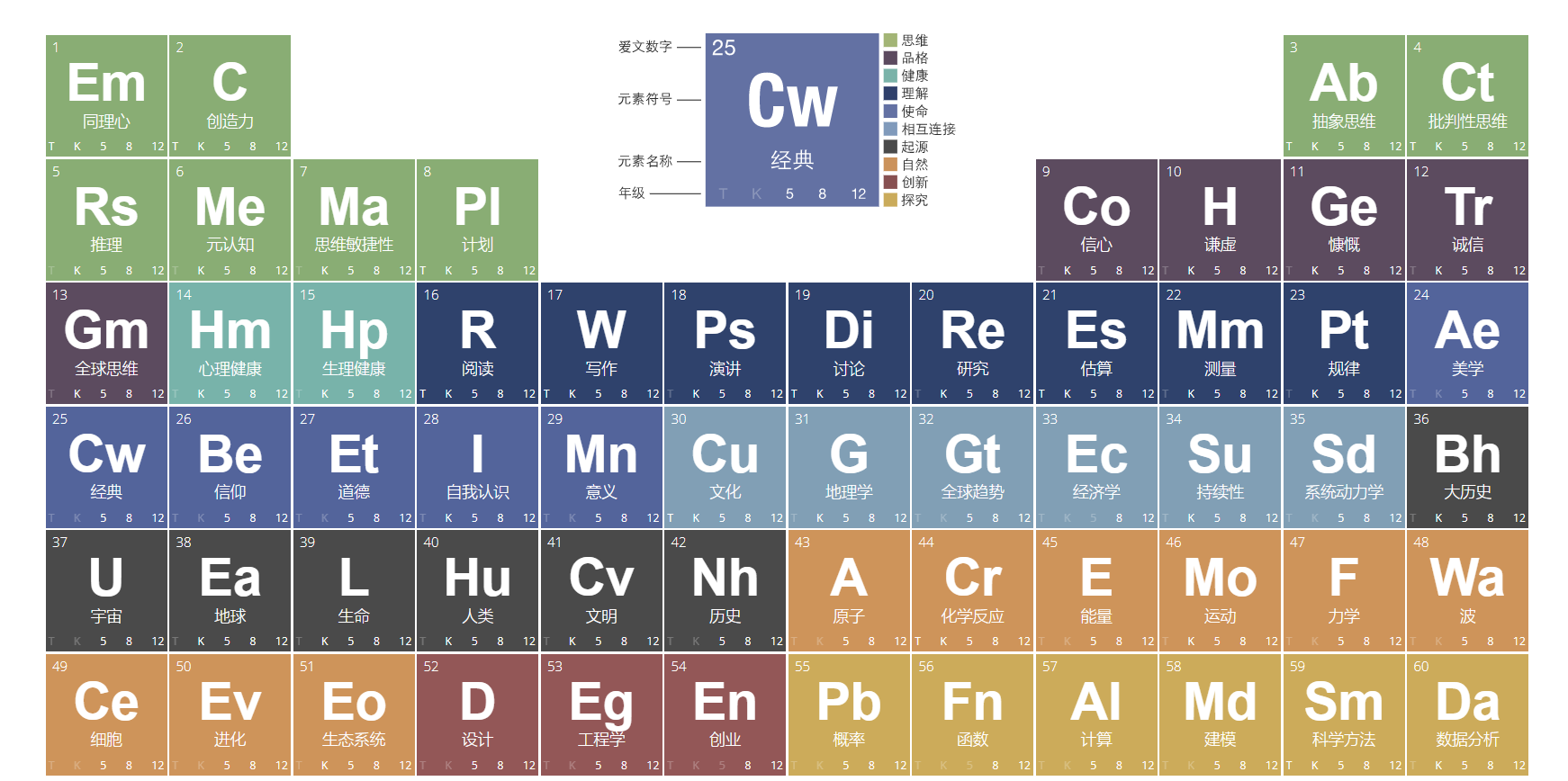 爱文世界学校介绍