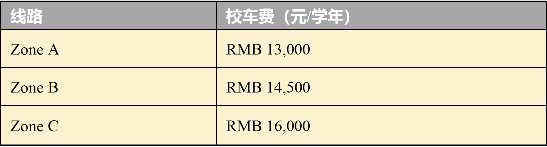 北京市朝阳区凯文学校介绍