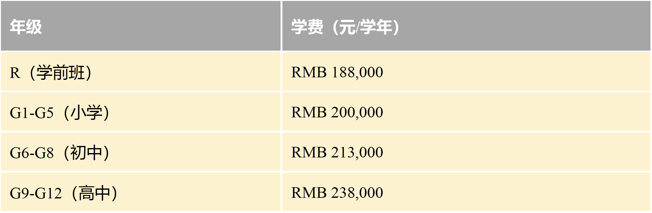 北京市朝阳区凯文学校介绍