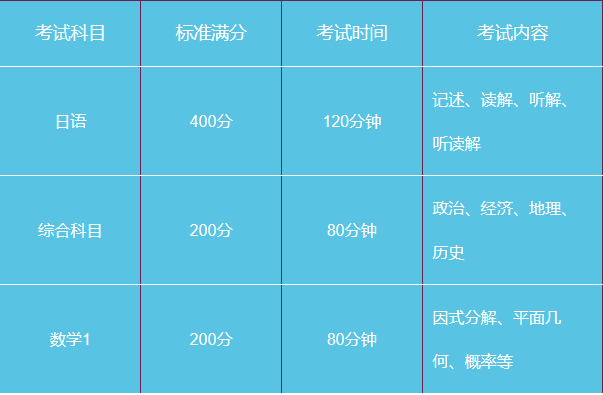 联外公学介绍