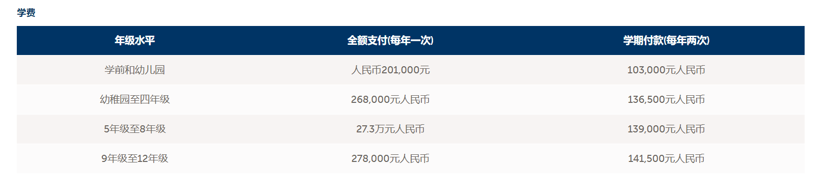 上海协和国际外籍人员子女学校介绍