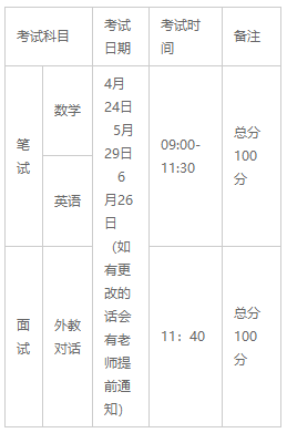 广州大学附属中学介绍