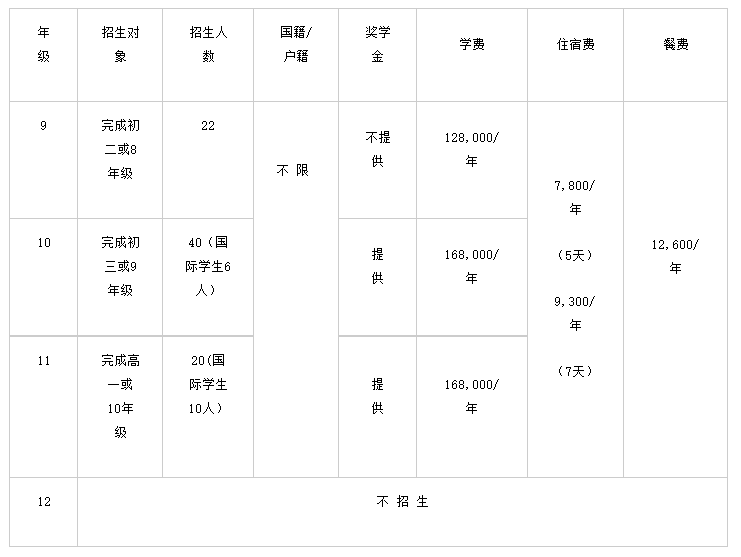 亚加达国际预科介绍