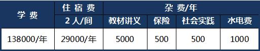 科桥学院介绍