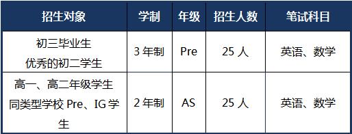 科桥学院介绍