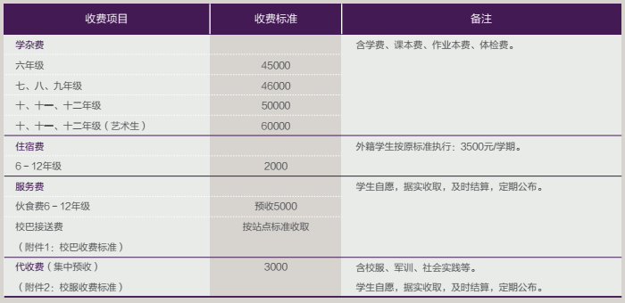 广东碧桂园学校介绍