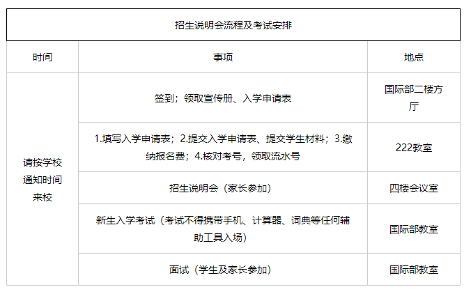 上海西南位育中学介绍