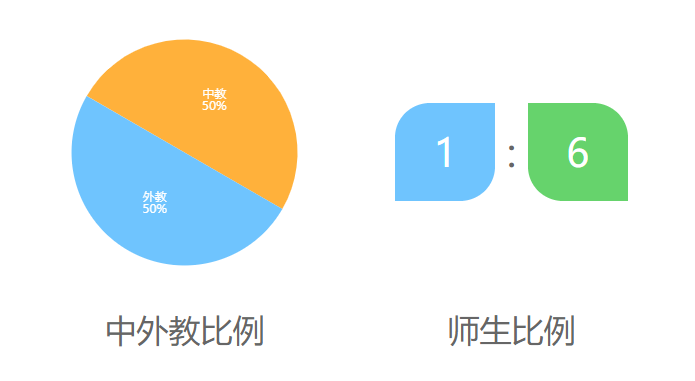 上海西南位育中学介绍