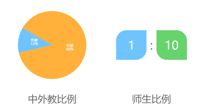 北京市忠德学校介绍