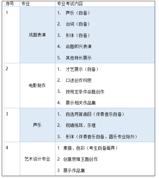 北语留学服务中心国际高中项目介绍