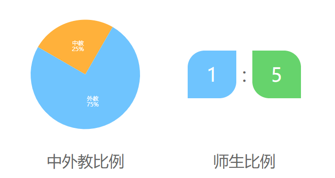 海德京华介绍