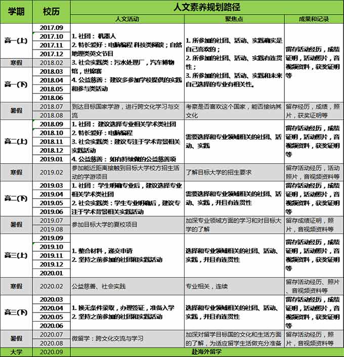 北京外国语大学国际课程中心介绍