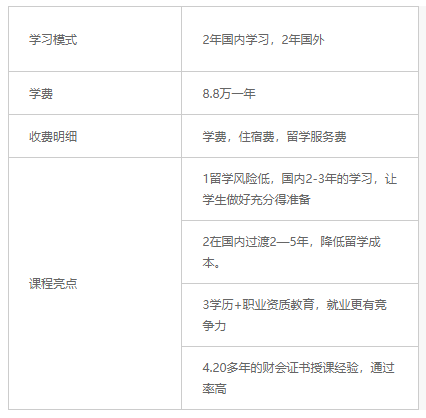 上海立信会计学院介绍