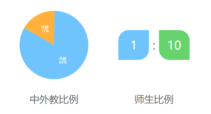 上海立信会计学院介绍